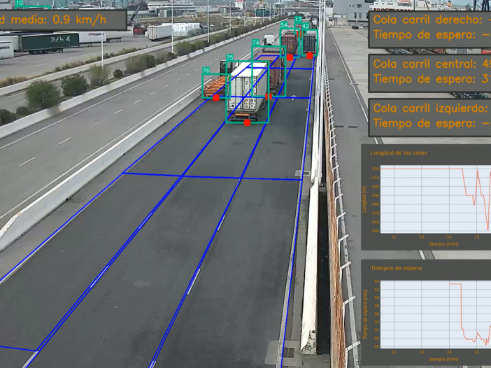 vision row puerto algeciras port detección colas camiones